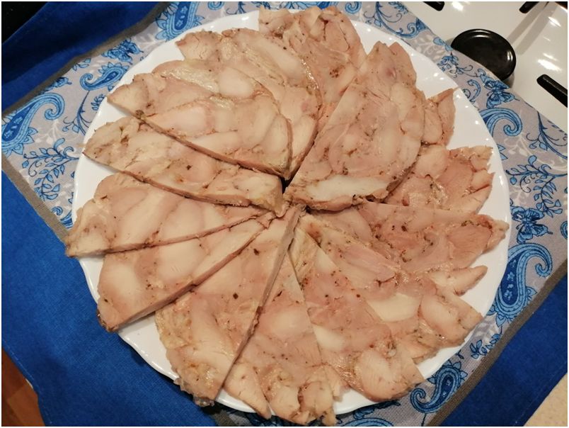 ���������� ������� ���������� �������� ������