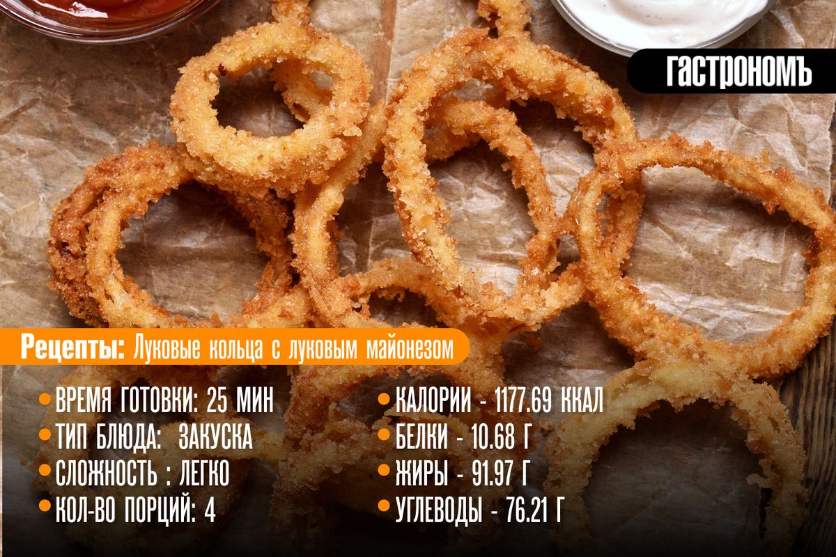 ������ ������� ������ � ������������ ��������� �� ������ ����