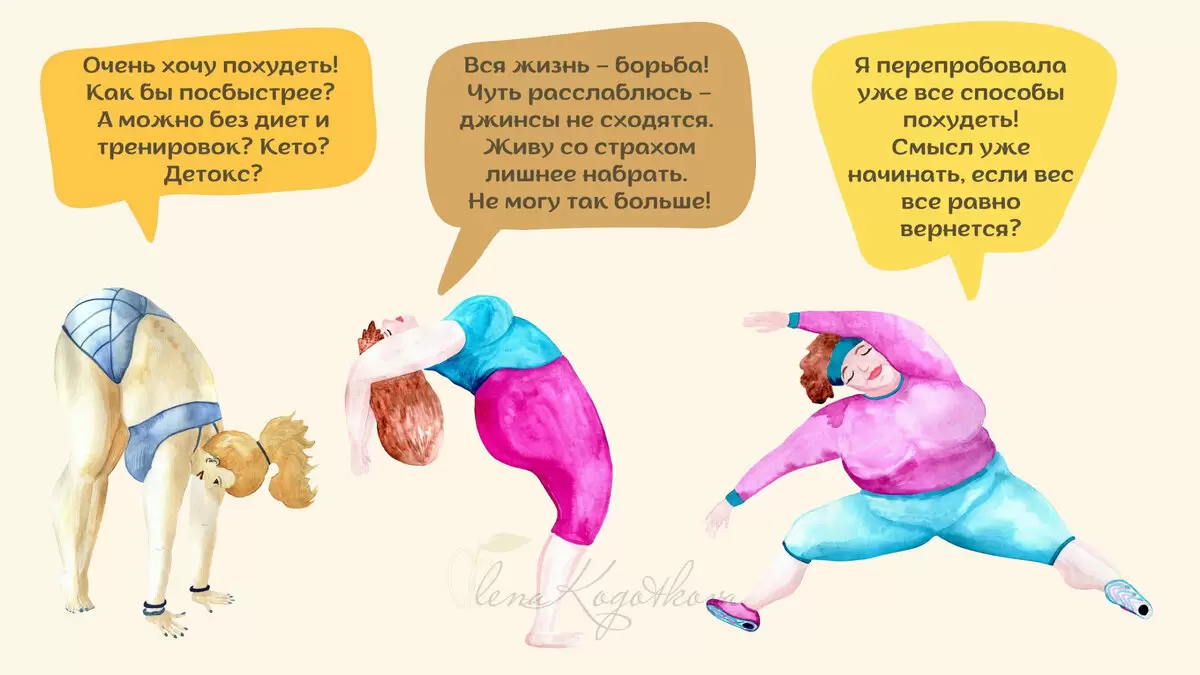 Кто такой типичный клиент специалиста по коррекции веса?