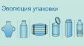 Как упаковка продуктов питания адаптируется к современным требованиям